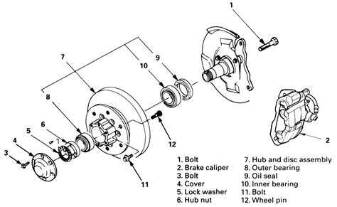 Truck Wheel Hub Diagram