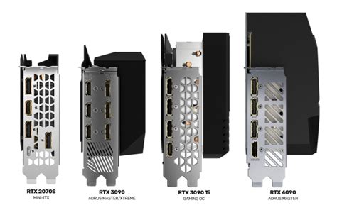 AORUS GeForce RTX 4090 MASTER is the biggest RTX 4090 so far, by far