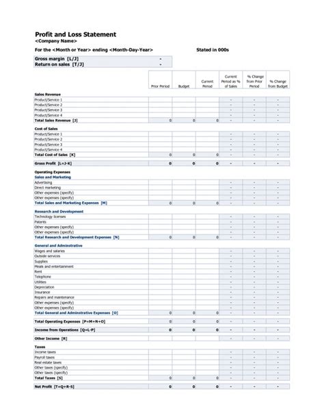 Credit Card Statement Template Excel Awesome Profit and Loss Template ...