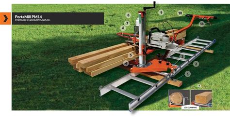 PortaMill PM14 Chainsaw Sawmill | Personal Portable Mill by Norwood ...