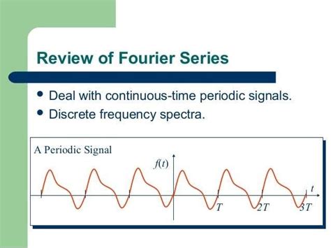 FOURIER TRANSFORM AND ITS APPLICATIONS