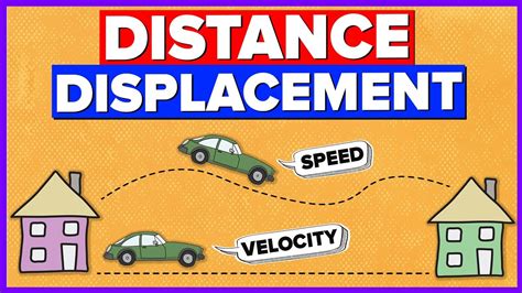 Examples Of Velocity And Speed