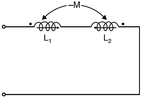 Inductance in Series - Derivation & Formula - ElectricalWorkbook