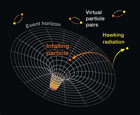 Stephen Hawking, 1942–2018 - Sky & Telescope