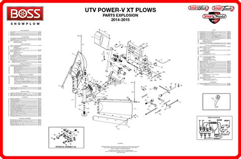 UTV Power V XT | MDI Truck