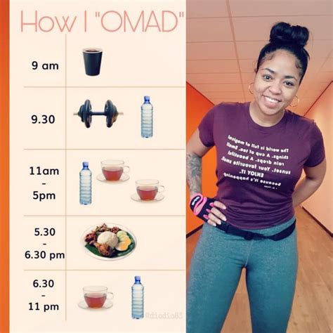 This is how my OMAD (one meal a day) schedule looks like when I'm free from work. My eating ...