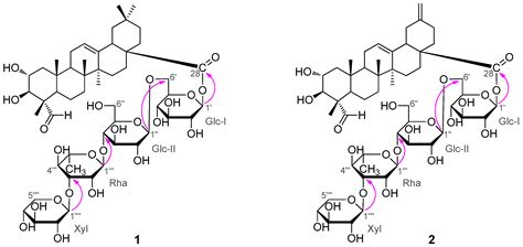 Molecules | Free Full-Text | Two New Pentacyclic Triterpene Saponins from the Leaves of Akebia ...