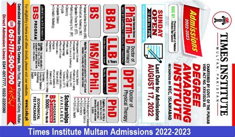 Times Institute Multan Admissions 2022-2023