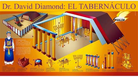 Dr. DAVID DIAMOND: EL TABERNÁCULO | Tabernaculo de moises, Bíblicos, Biblia