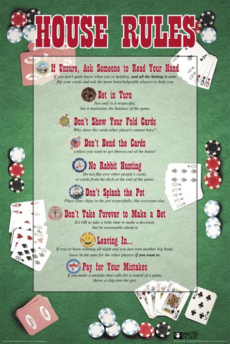 Poker Game Rules