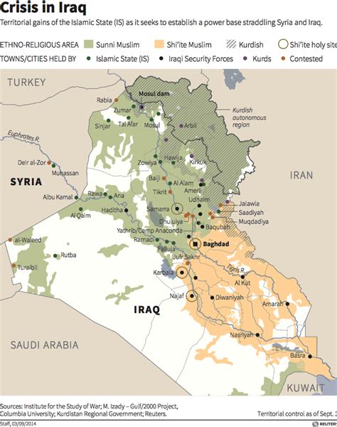 Kurd and Shia tensions in Iraq - Business Insider