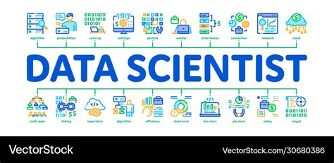 Data scientist worker minimal infographic banner Vector Image