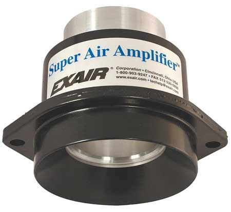 Two Types of Air Amplifiers – Volume and Pressure