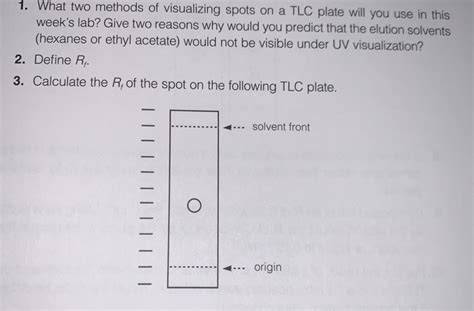 Solved 1. What two methods of visualizing spots on a TLC | Chegg.com