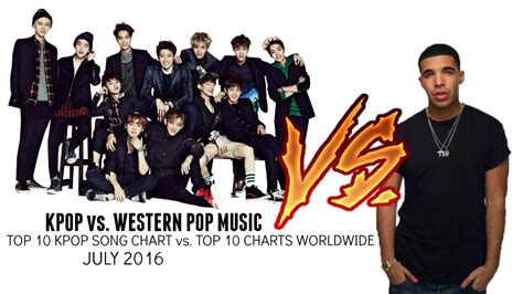 KPOP vs. Western POP Music [TOP 10 KPOP Music CHARTS vs. TOP 10 World Wide Music CHARTS JULY ...