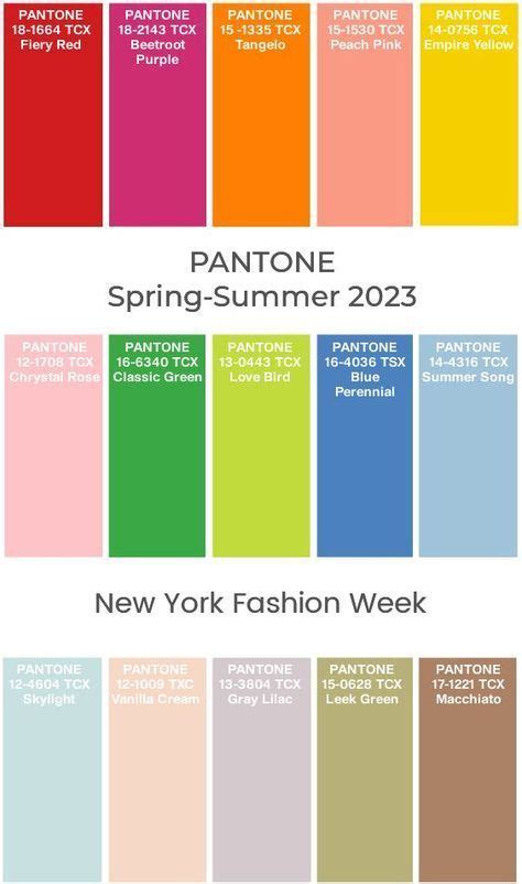 Pantone 2023 New York Color Palette | Color trends fashion, Spring ...