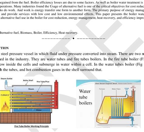 Fire tube boiler Fig.2. Water tube boiler | Download Scientific Diagram