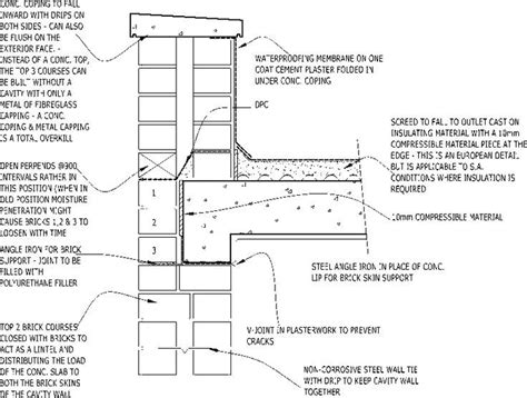 Concrete Parapet Coping Construction Detail | Roof detail, Parapet ...