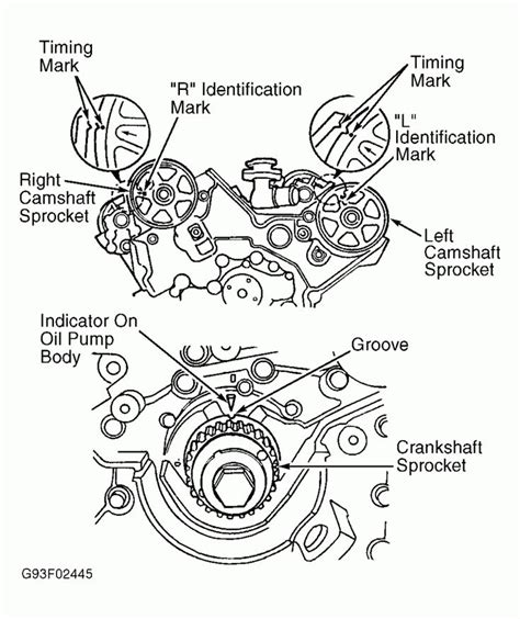 Engine Diagram Timing Marks | Automotive mechanic, Motor mechanics, Automotive repair