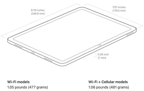 Ipad 10th Generation Vs 9th Generation Dimensions | edu.svet.gob.gt