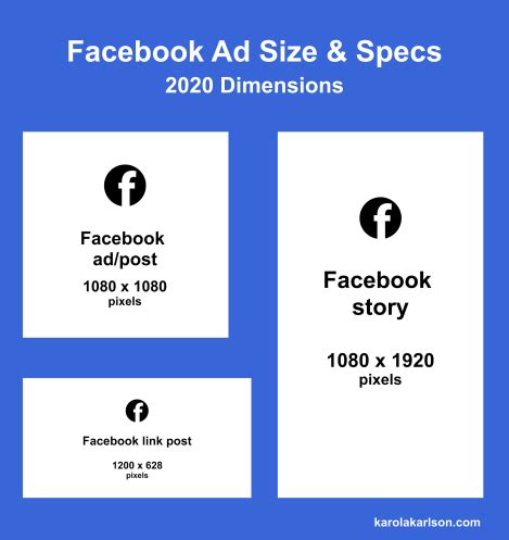 Facebook Ad Specs & Sizes In 2020 - Phoenix IM