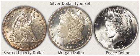 Surprising Silver Dollar Values