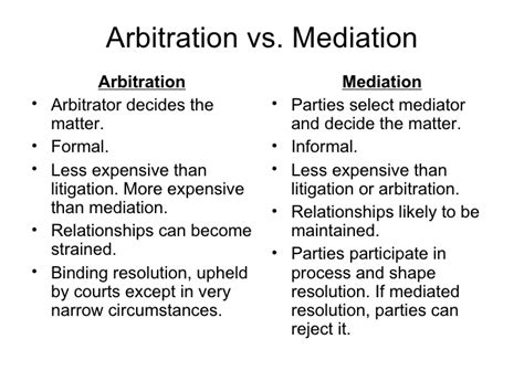 Contract Attorney for Arbitration & Mediation | Shrayer Law Firm, LLC