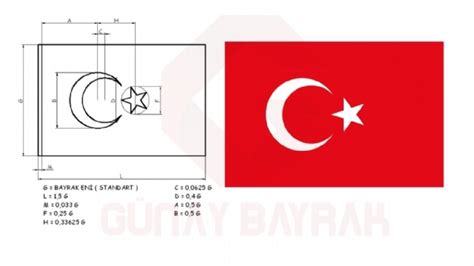 Türk Bayrağının Çizimi - Blog - Bayrakçı