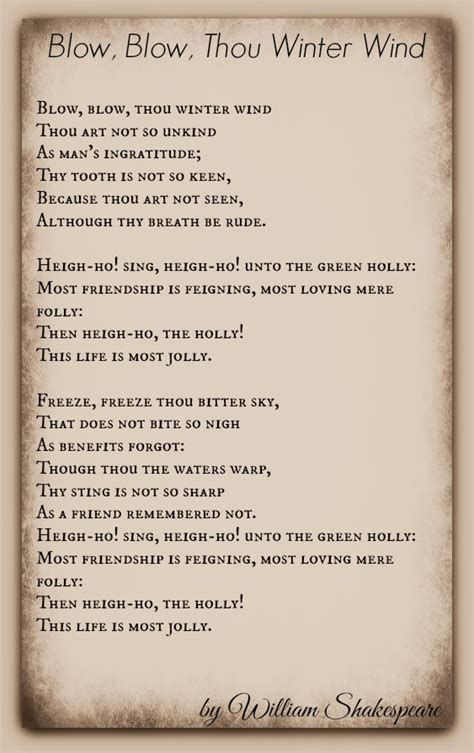 William Shakespeare Poems | Classic Famous Poetry