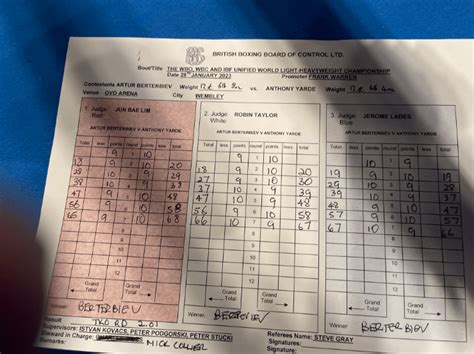 How is boxing scored and what are the types of result? Points, rules ...