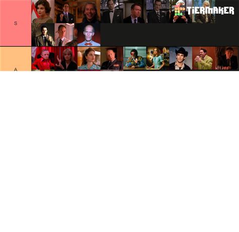 Twin Peaks characters Tier List (Community Rankings) - TierMaker