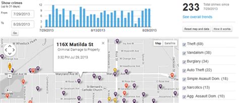 Maps Mania: Minneapolis Crime on Google Maps