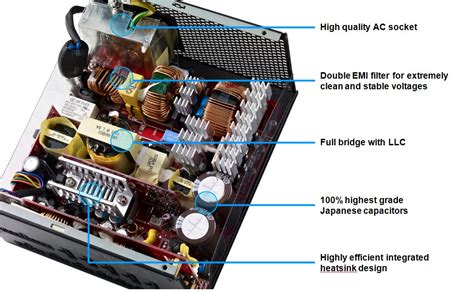 Fuente 850w Coolermaster V850 Silent Pro Gold 80+ Modular en Córdoba Vende