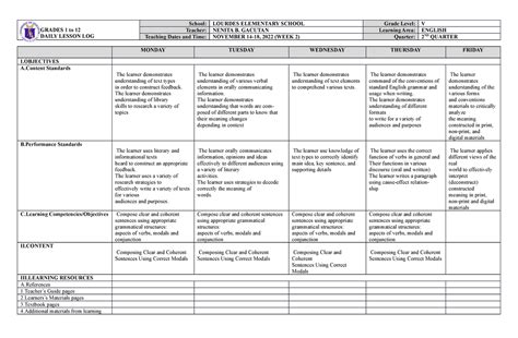 DLL English 5 Q2 W2 - GRADES 1 to 12 DAILY LESSON LOG School: LOURDES ELEMENTARY SCHOOL Grade ...