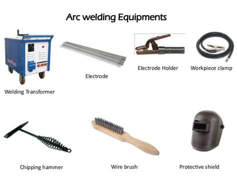 Arc Welding Equipment Market Growth by Regions, Type,