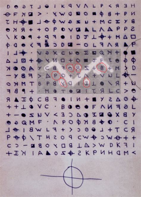 Zodiac Killer Cipher 340 : The Zodiac Ciphers What We Know History - Experts and amateur code ...