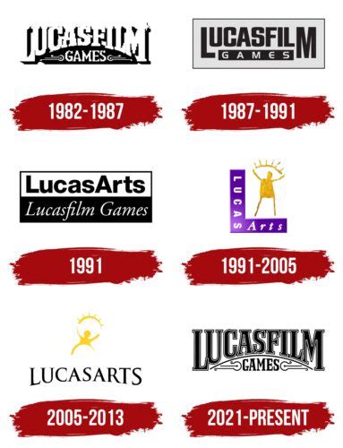 Lucasfilm Games Logo, symbol, meaning, history, PNG, brand