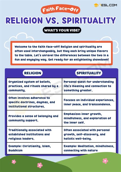 Religion vs. Spirituality: Understanding The Difference • 7ESL