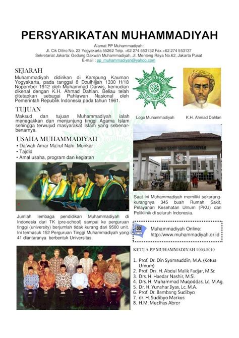 (PDF) Bahan ttg Muhammadiyah - pcimkl.files.wordpress.com · PERSYARIKATAN MUHAMMADIYAH SEJARAH ...