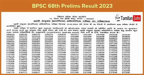 BPSC 68th Prelims Result 2023 (Released): Download Now!!