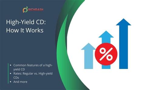 High-Yield CDs and How It Works? | by Richdash | Medium