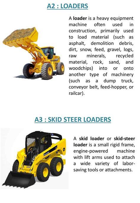 TYPES OF CONSTRUCTION EQUIPMENT - LCETED | Construction equipment ...