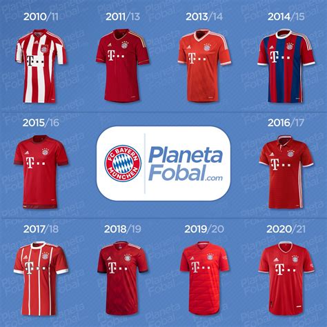 Fc Bayern Munich Kit History Wholesale Sale | americanprime.com.br