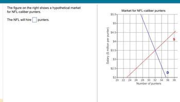 Answered: The figure on the right shows a… | bartleby