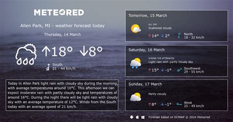 Weather Allen Park, MI 14 days - Meteored