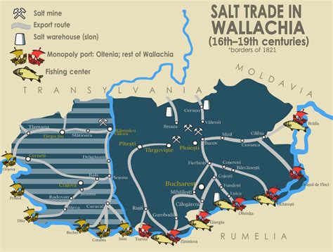 Salt trade in Wallachia (16th–19th centuries) - Wallachia - Wikipedia ...