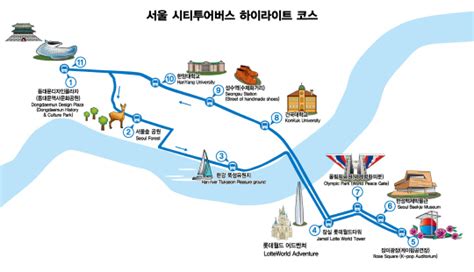 Seoul City to Run Tourist Bus between DDP, Olympic Park | Be Korea-savvy