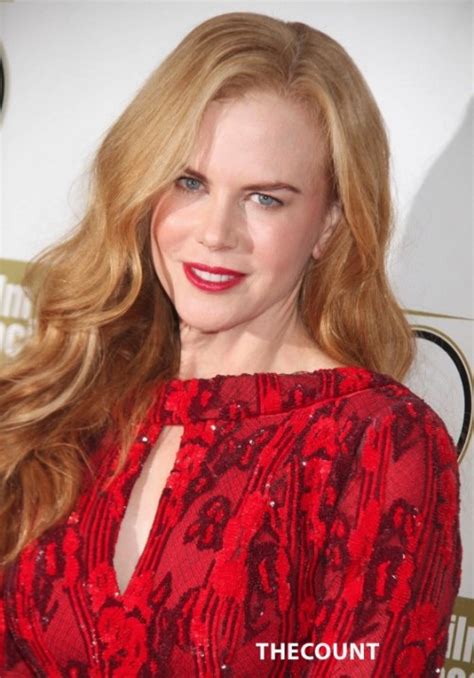 Nicole Kidman Extreme Botox - TheCount.com