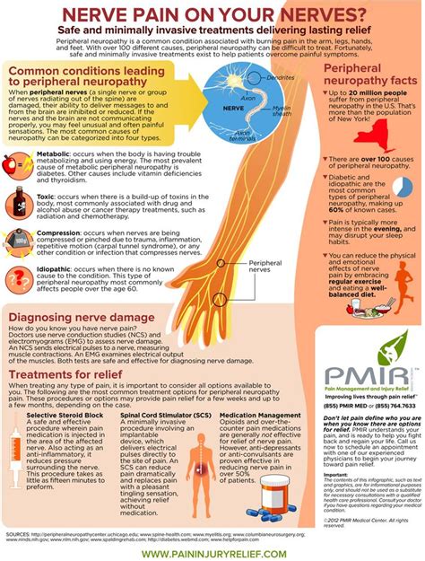 171 best images about Pain and Spine RX on Pinterest | Spine surgery ...