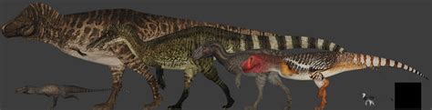 Poposaurus, Tyrannosaurus, Suchomimus, Allosaurus and Ekrixinatosaurus size comparison by JFD ...